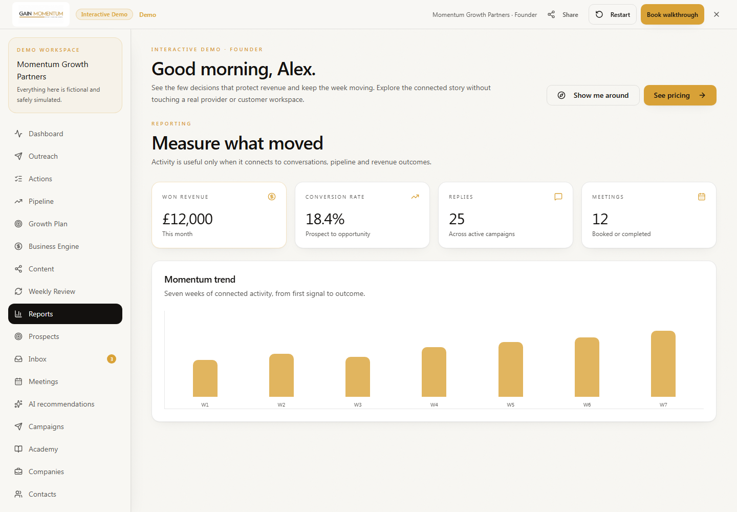 Understand reports: period selector and outcome sections